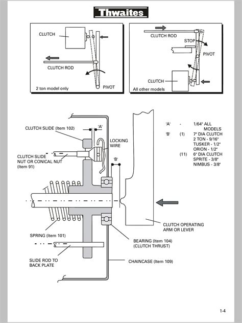 Thwaites 1 ton dumper wiring diagram df vs. . Thwaites 1 ton dumper wiring diagram